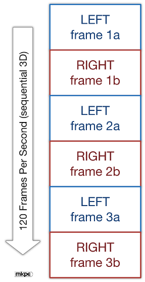 ufotog-sequential-30